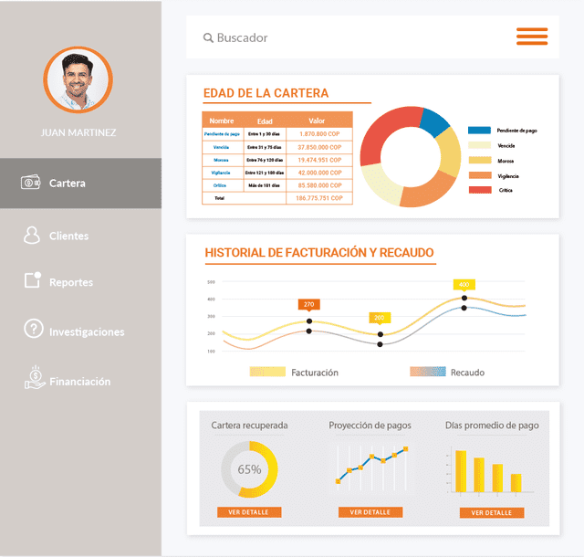 Maximiza el flujo de caja en tu empresa con Portare.