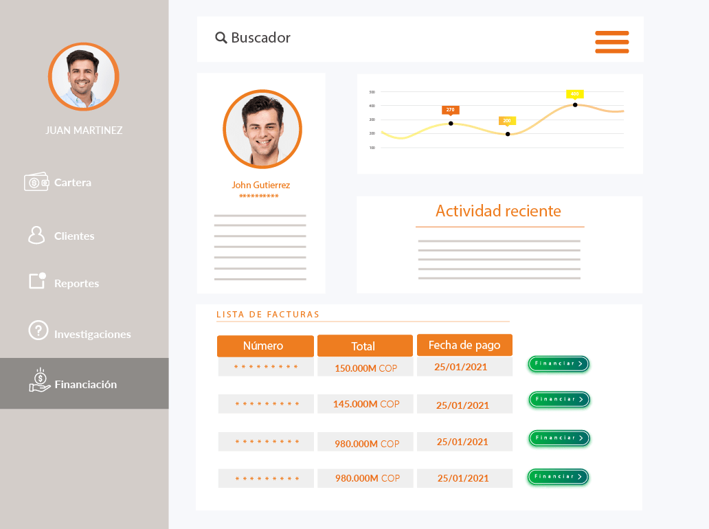 VisitorDashboard1